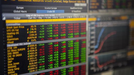 Modelling financial data